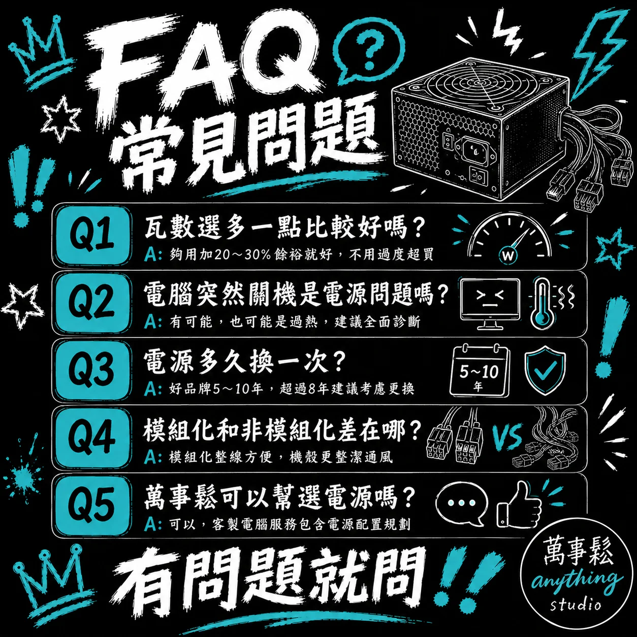 電源供應器常見問題 FAQ｜萬事鬆 anythung studio