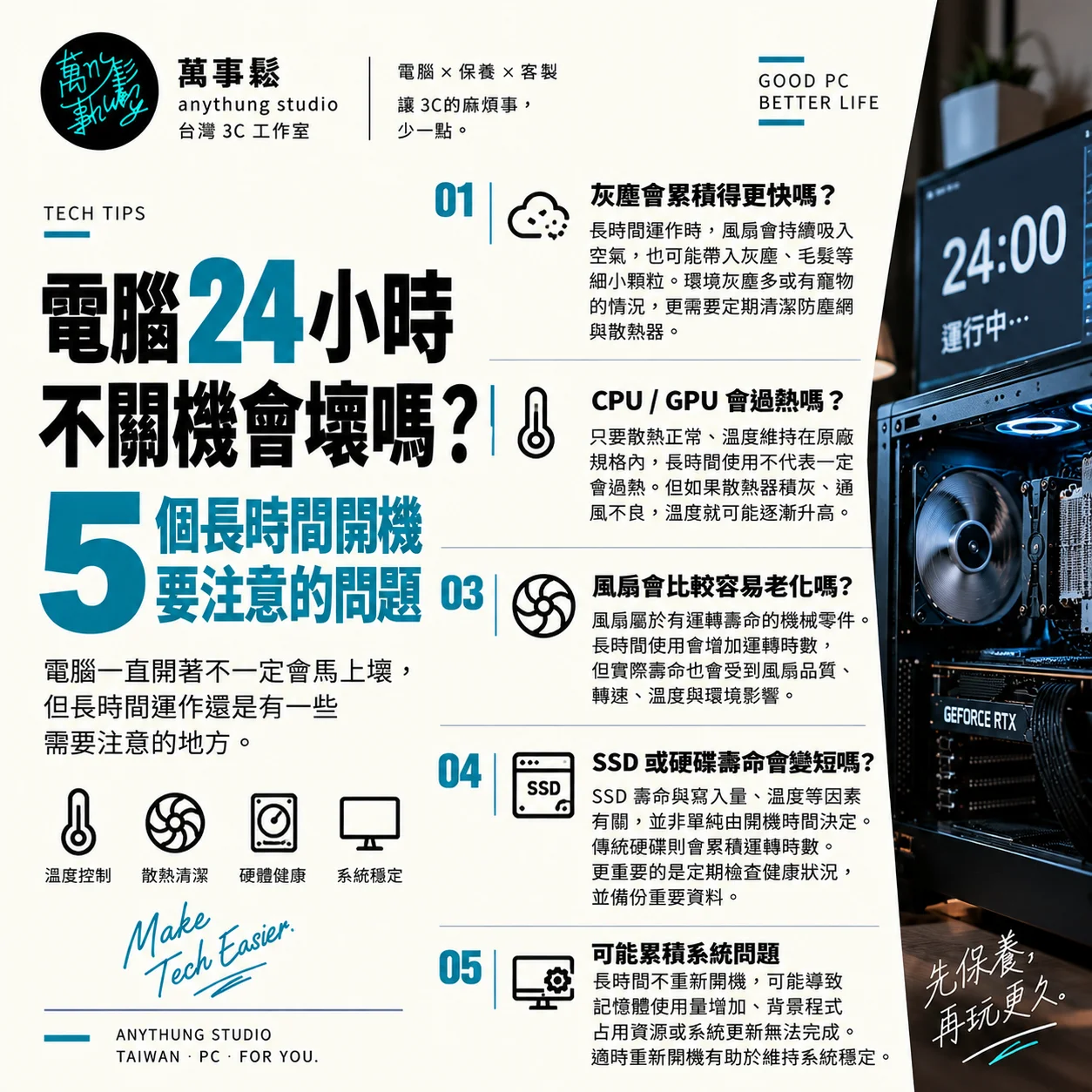 電腦 24 小時不關機會壞嗎？5 個長時間開機要注意的問題