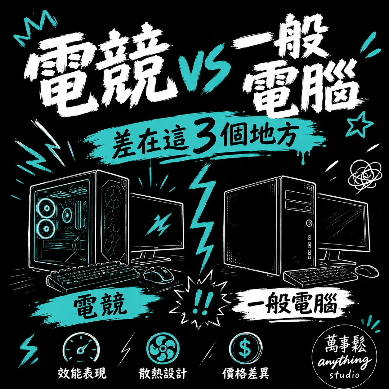 電競電腦和一般電腦差在哪裡？買之前先搞清楚
