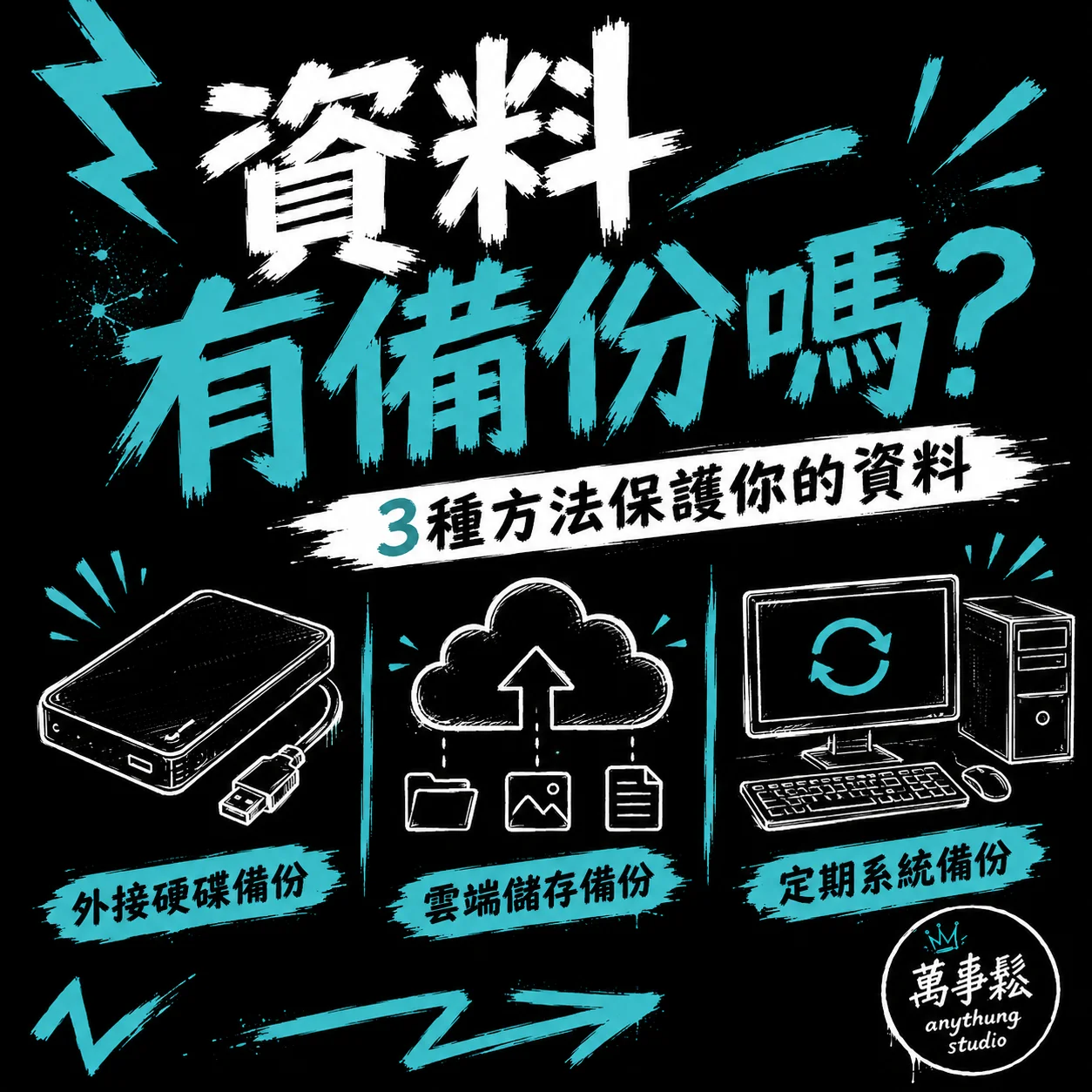 電腦資料怎麼備份？3種方法比較，找到最適合你的