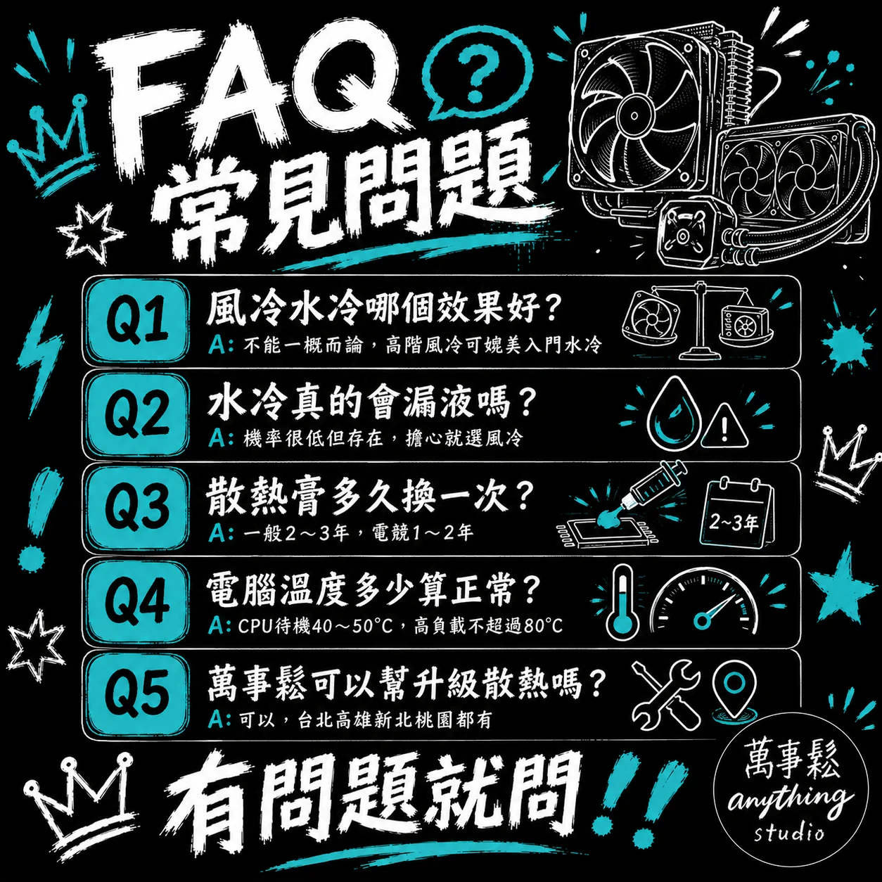 電腦散熱常見問題 FAQ｜萬事鬆 anythung studio