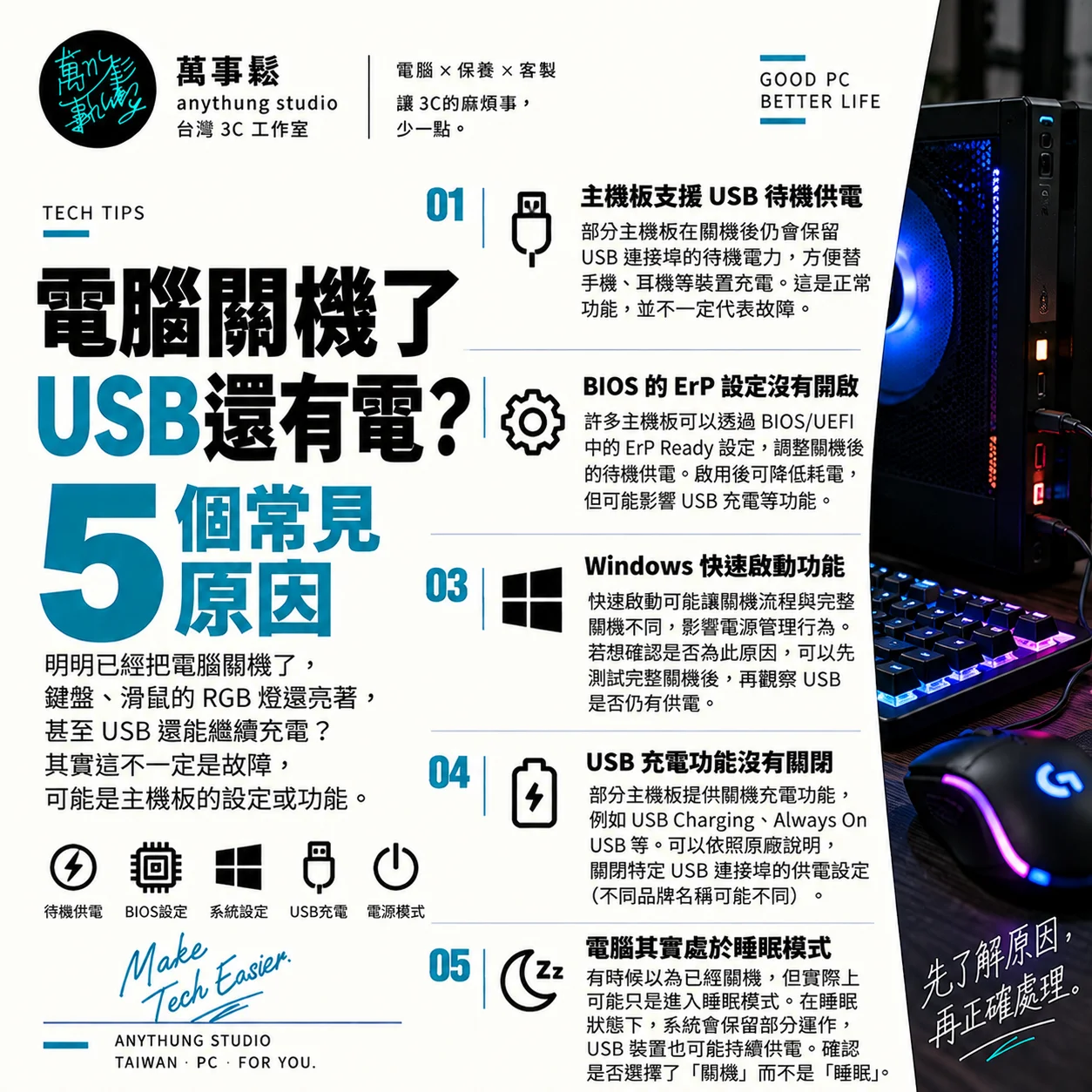 電腦關機了，USB 還有電？5 個原因告訴你為什麼！