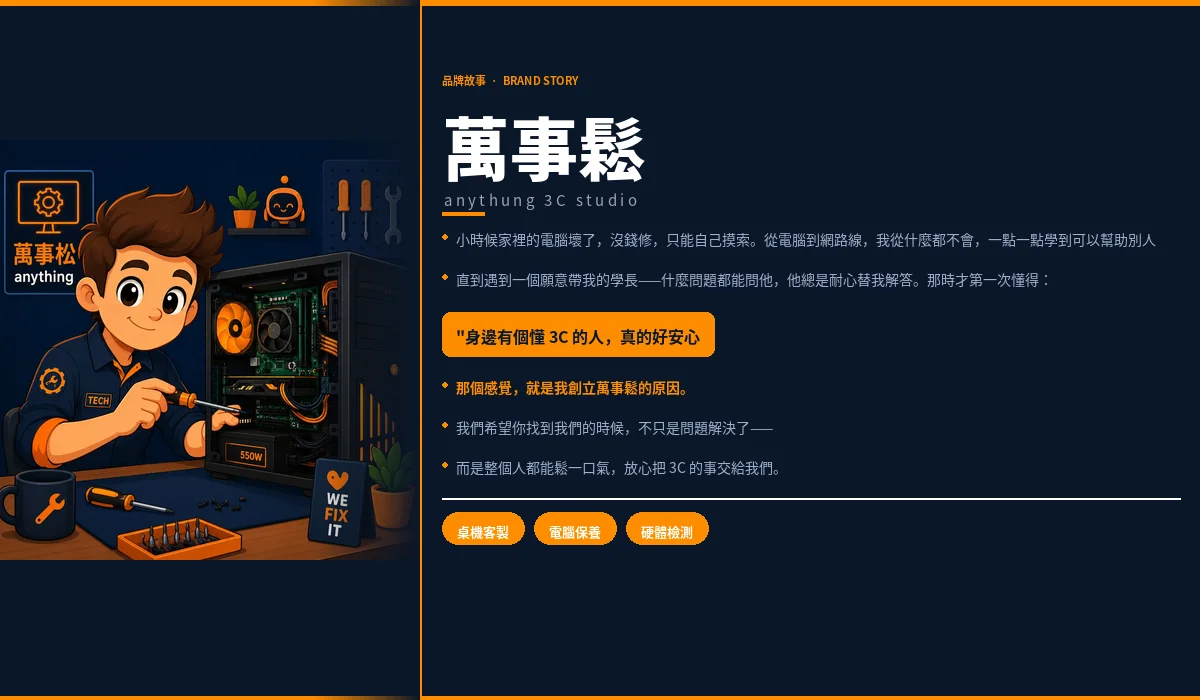 商模2