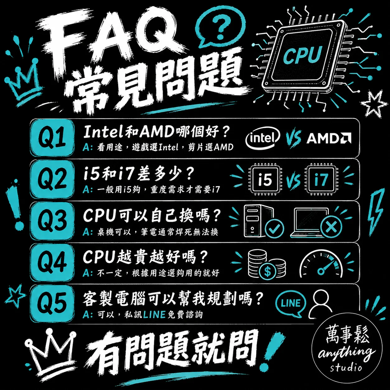 CPU 選購常見問題 FAQ｜萬事鬆 anythung studio