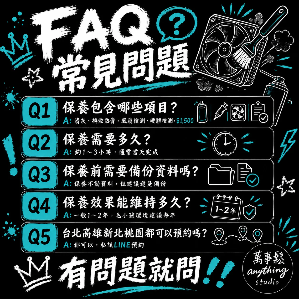 電腦保養常見問題 FAQ｜萬事鬆 anythung studio