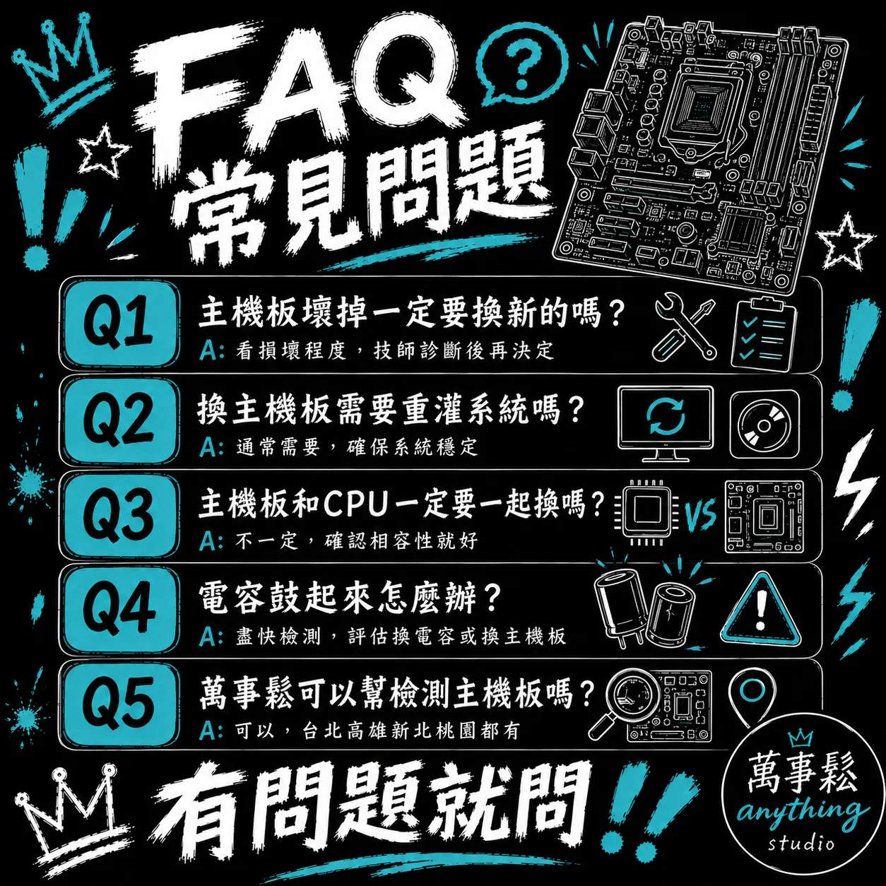 主機板常見問題 FAQ｜萬事鬆 anythung studio
