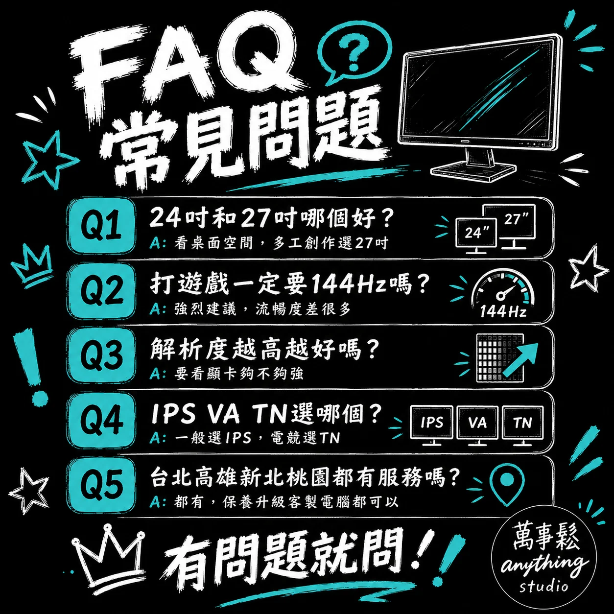 電腦螢幕常見問題 FAQ｜萬事鬆 anythung studio