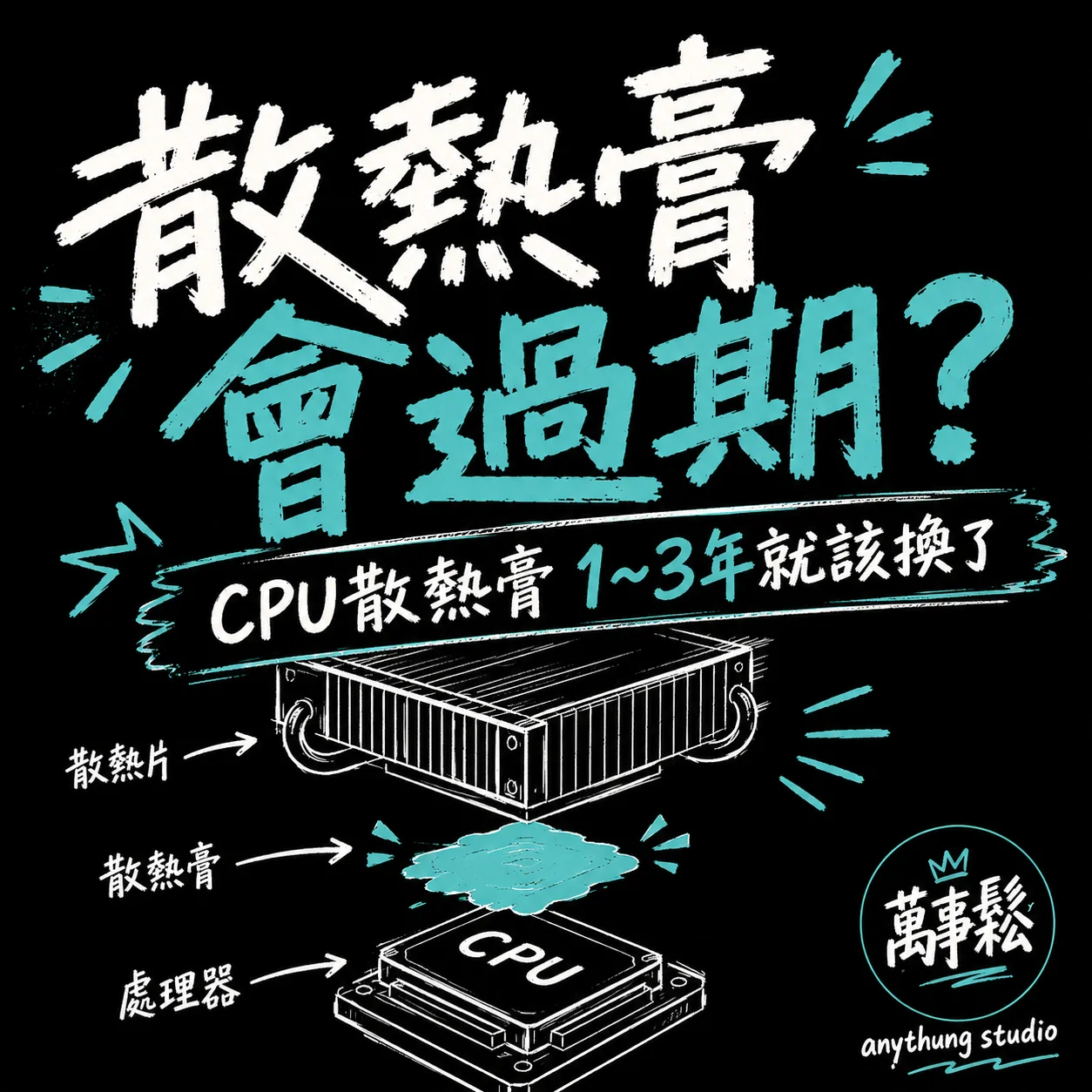 散熱膏是什麼？為什麼要定期更換？