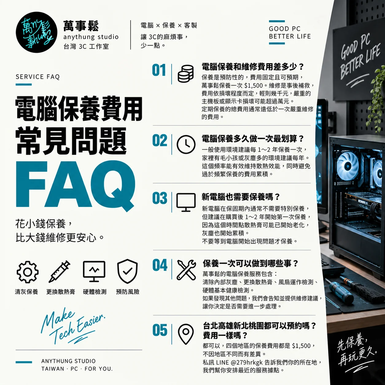電腦保養費用常見問題 FAQ｜萬事鬆 anythung studio