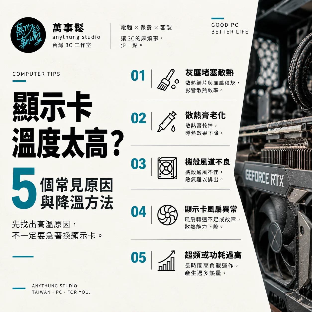 顯示卡溫度太高怎麼辦？5個原因與有效降溫方法
