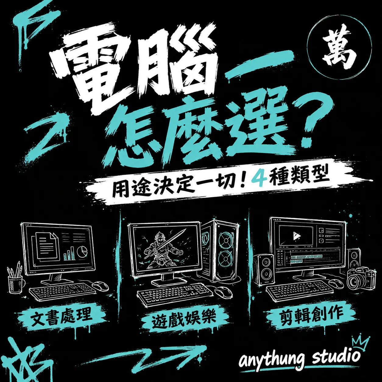 要怎麼選適合自己的電腦？用途決定一切