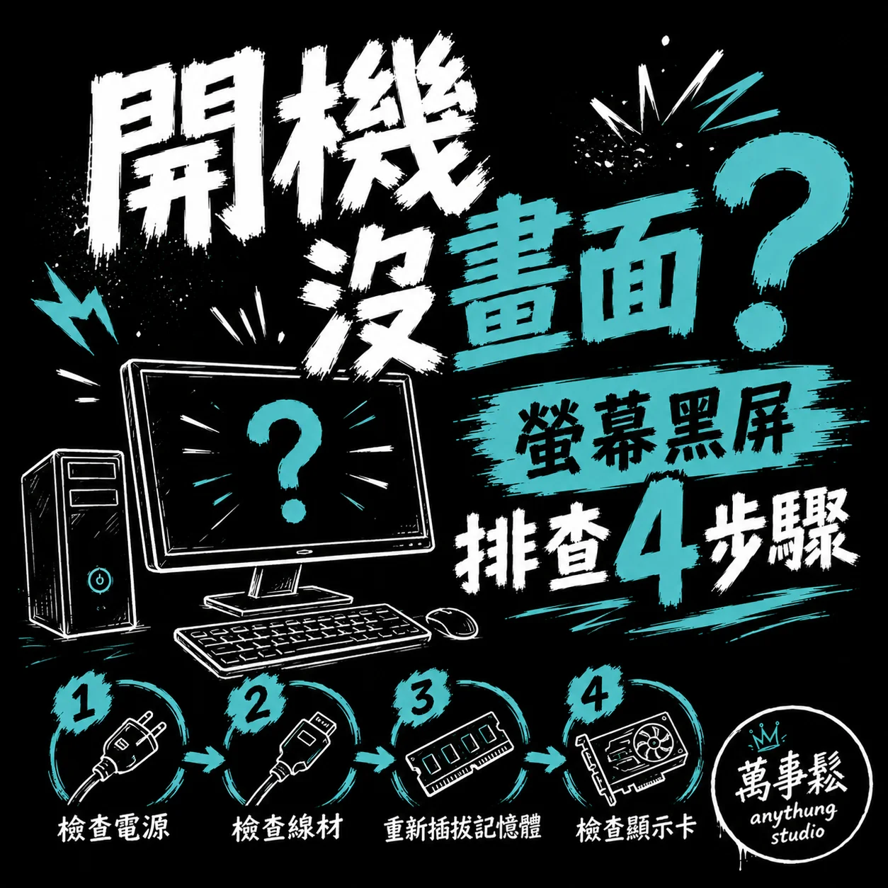 電腦開機沒畫面怎麼辦？螢幕黑屏排查指南