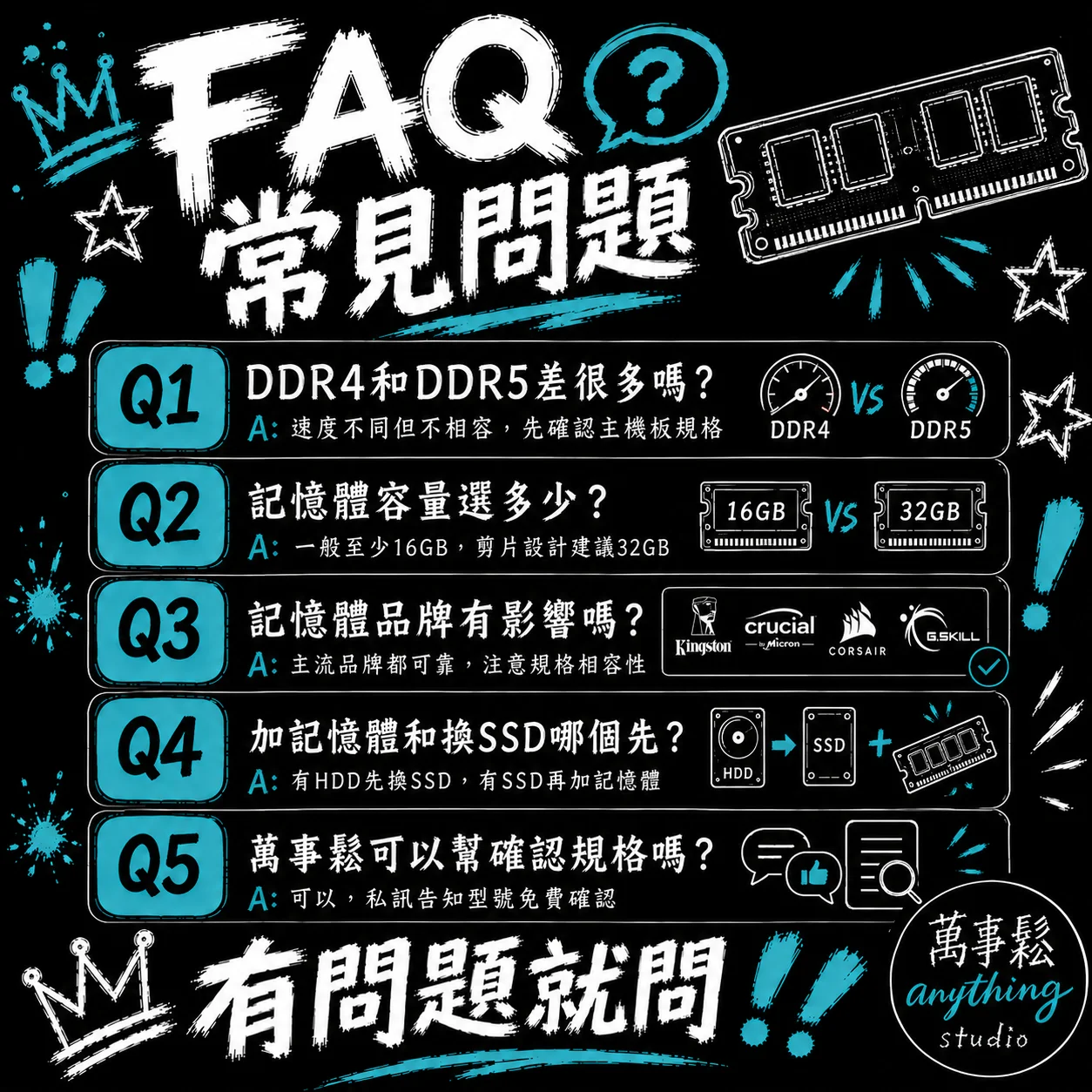 記憶體升級常見問題 FAQ｜萬事鬆 anythung studio
