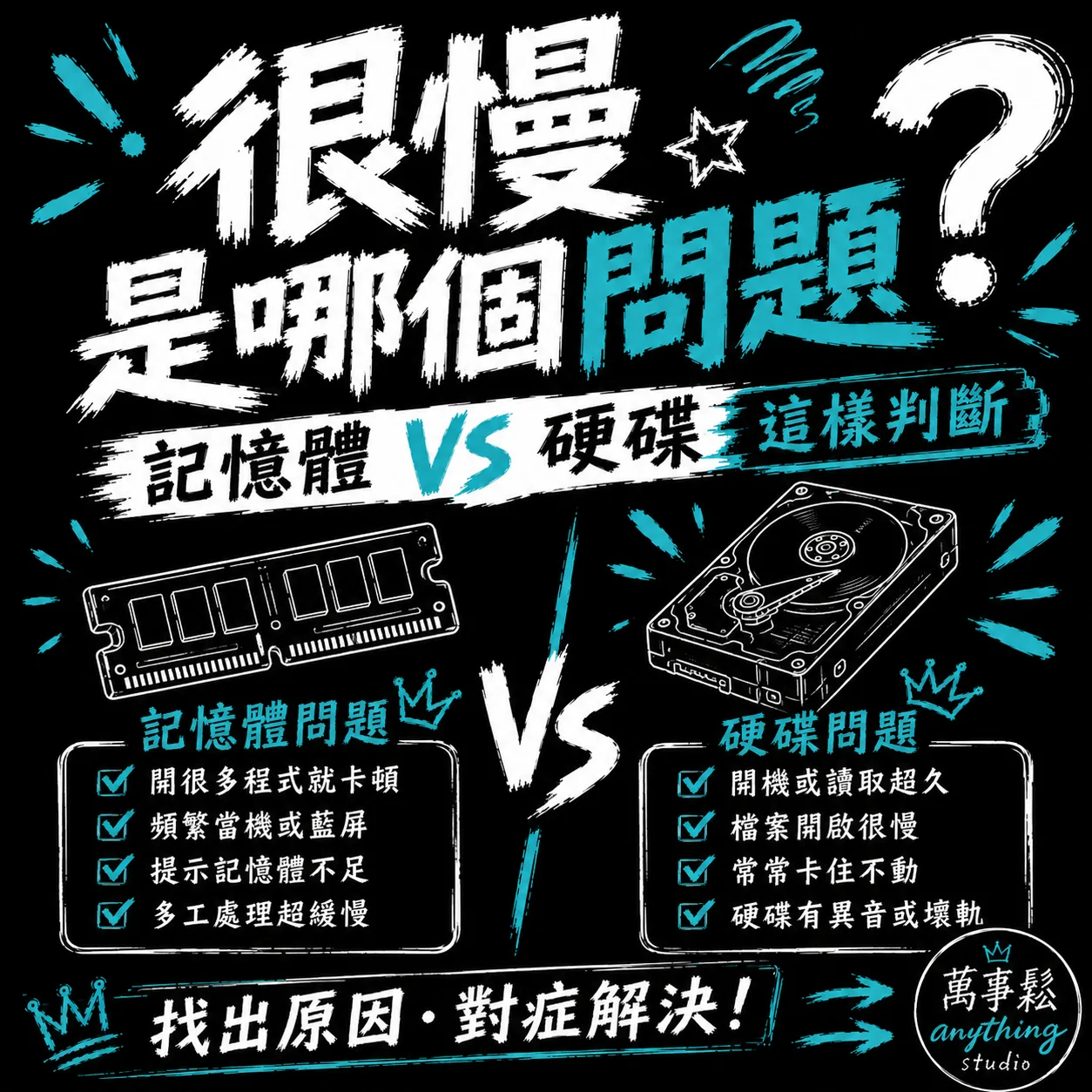 電腦跑很慢，是記憶體還是硬碟的問題？
